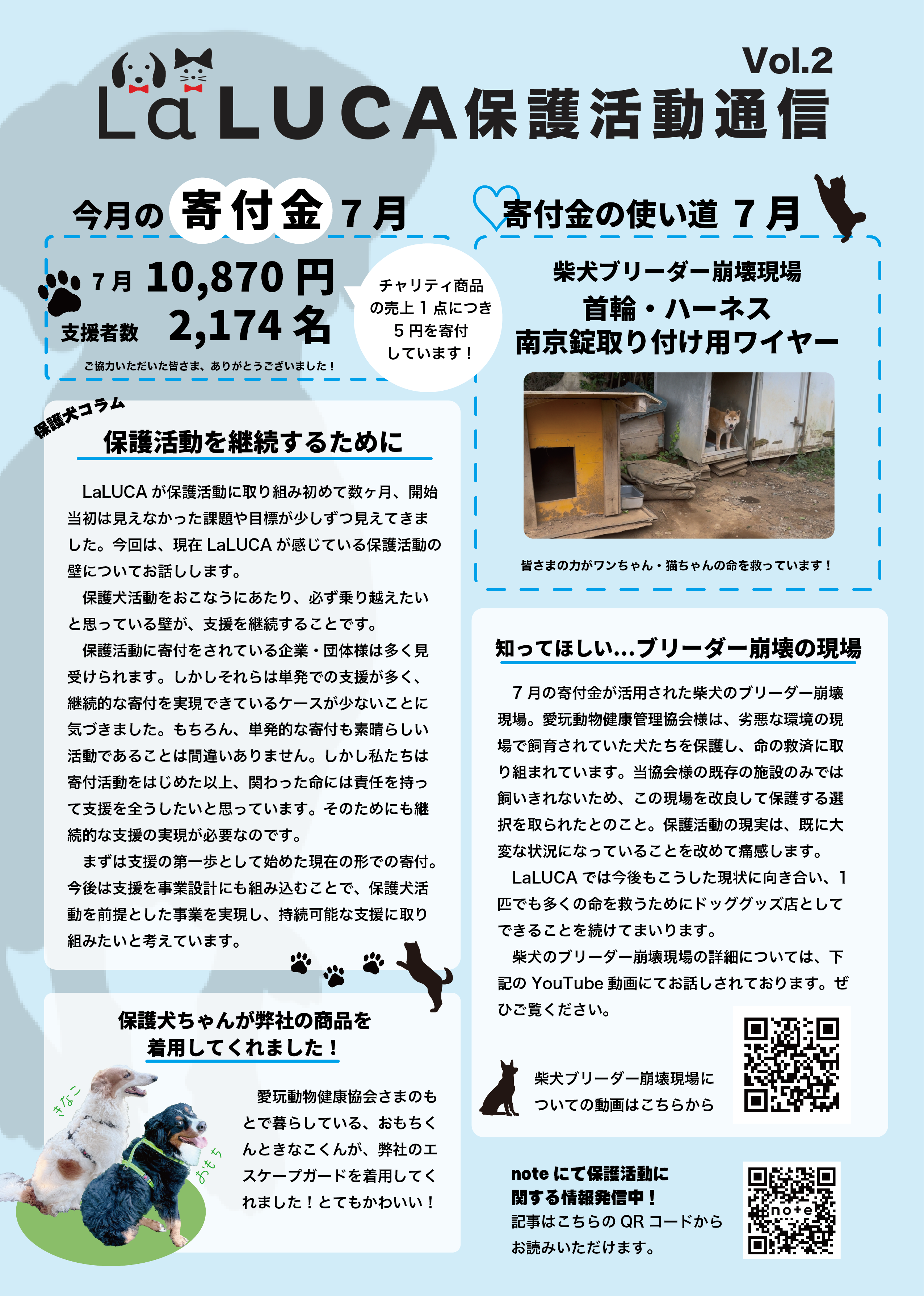 LaLUCA保護活動通信 Vol.2