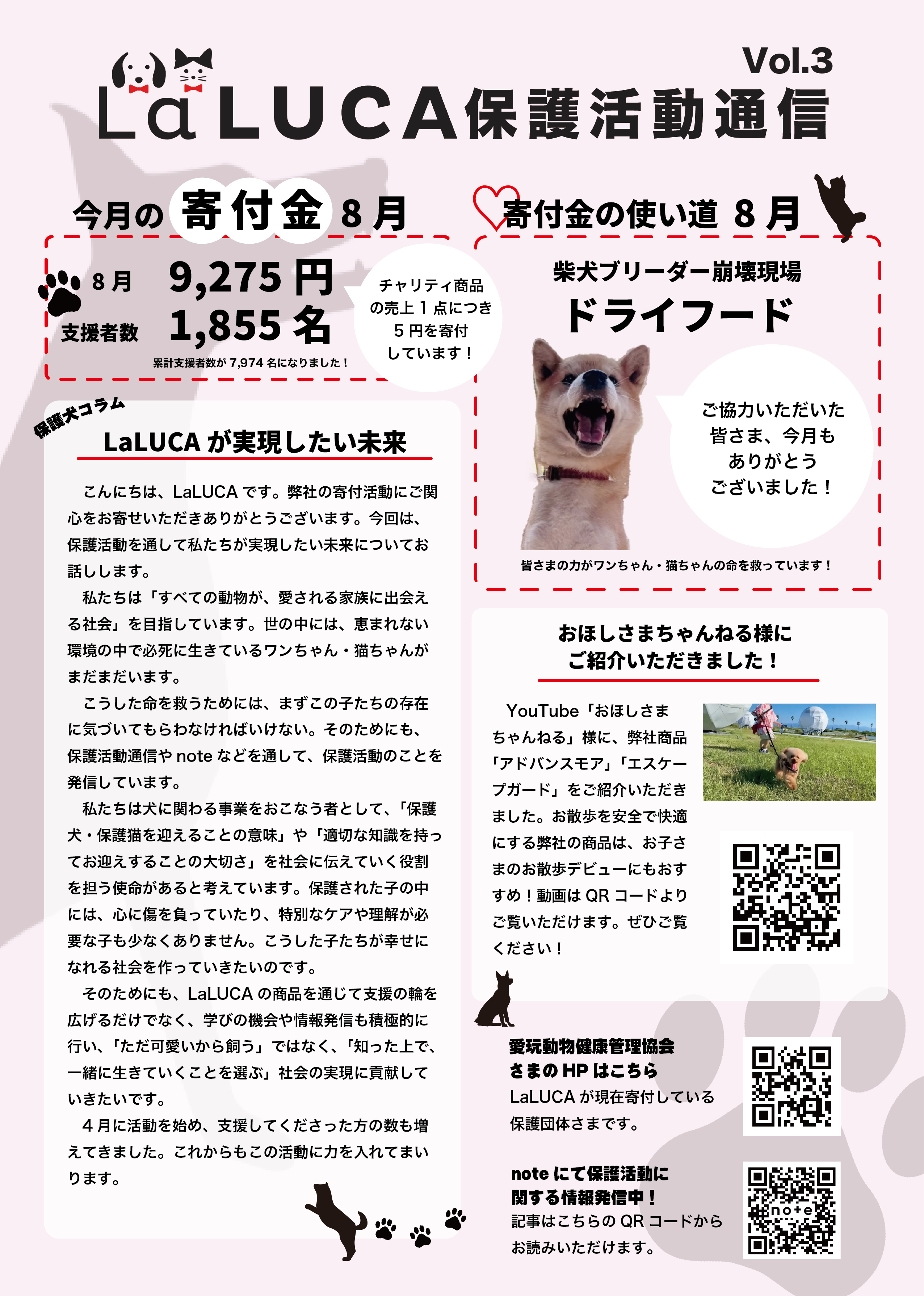 LaLUCA保護活動通信 Vol.3