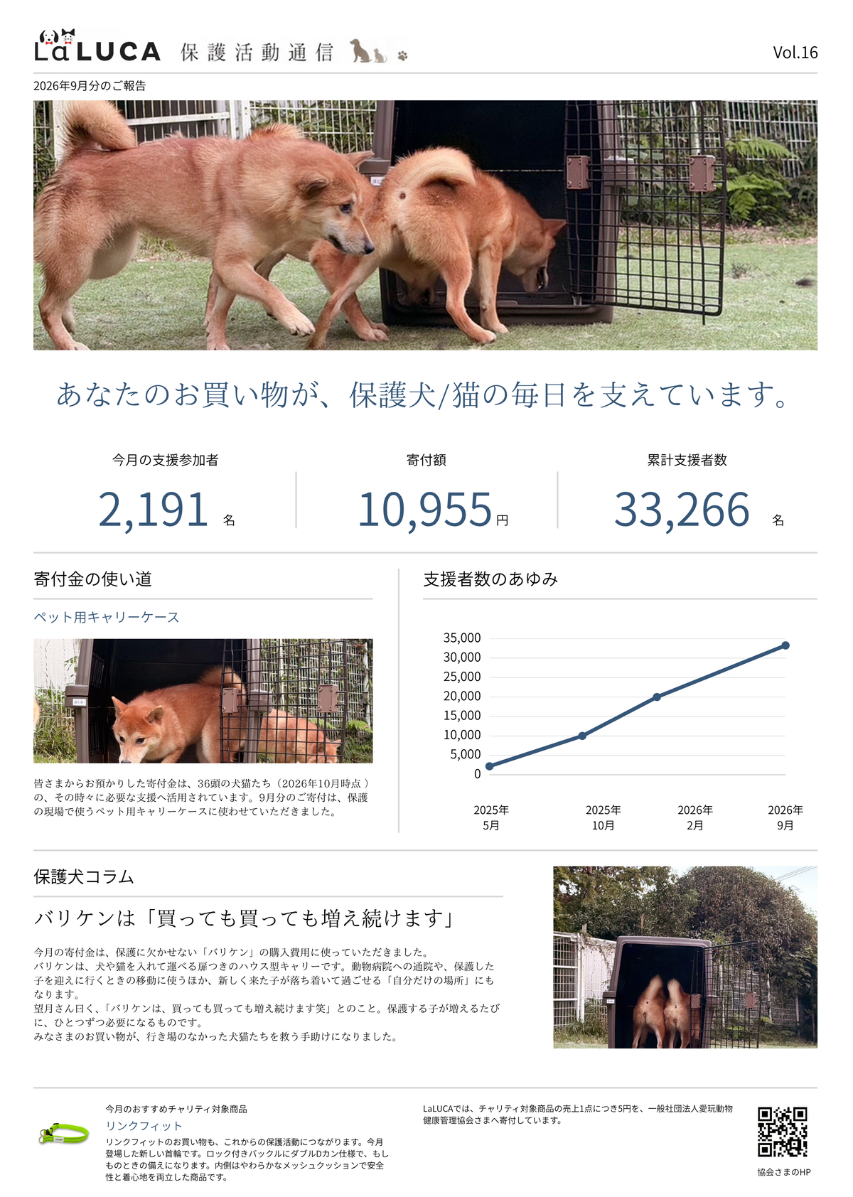 LaLUCA保護活動通信第16号