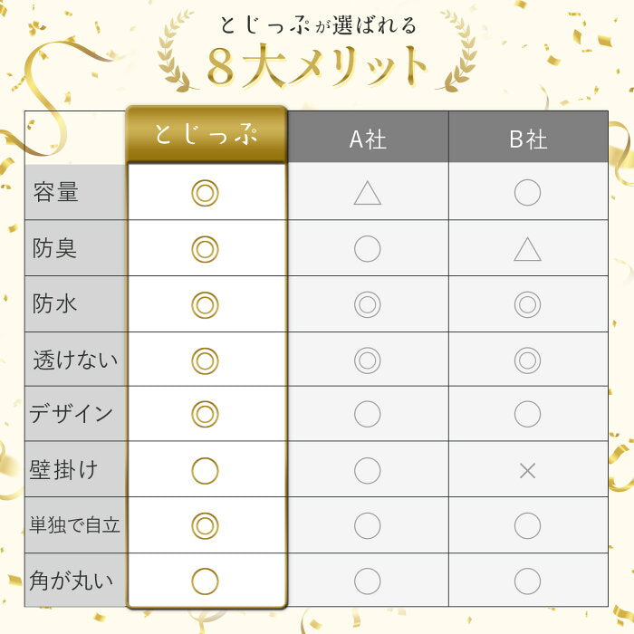 とじっぷ サニタリーボックス Lサイズ