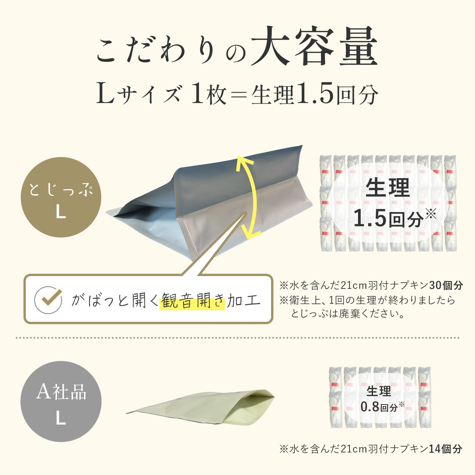 とじっぷ サニタリーボックス Lサイズ