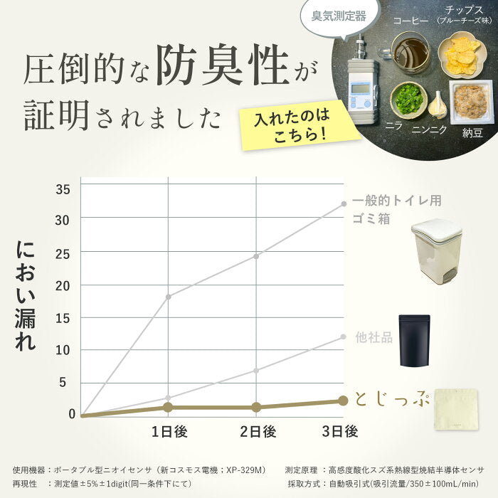 とじっぷ サニタリーボックス Lサイズ