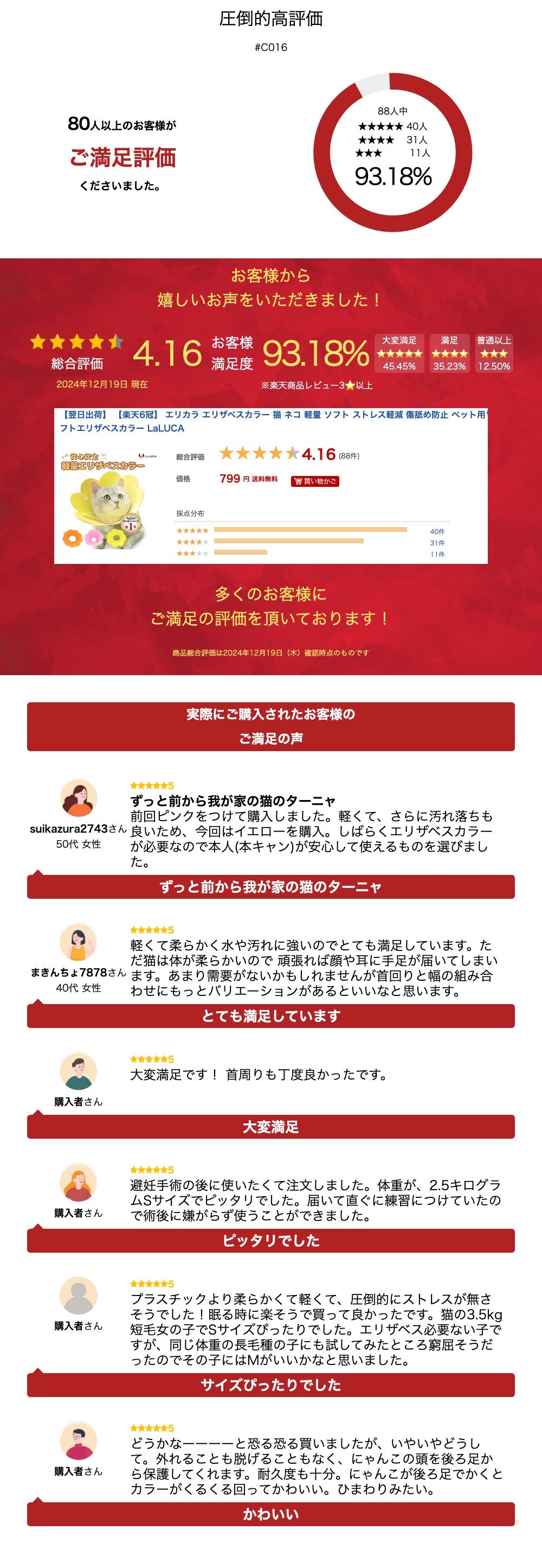 【翌日出荷】 【楽天6冠】 エリカラ エリザベスカラー 猫 ネコ 軽量 ソフト ストレス軽減 傷舐め防止 ペット用ソフトエリザベスカラー LaLUCA