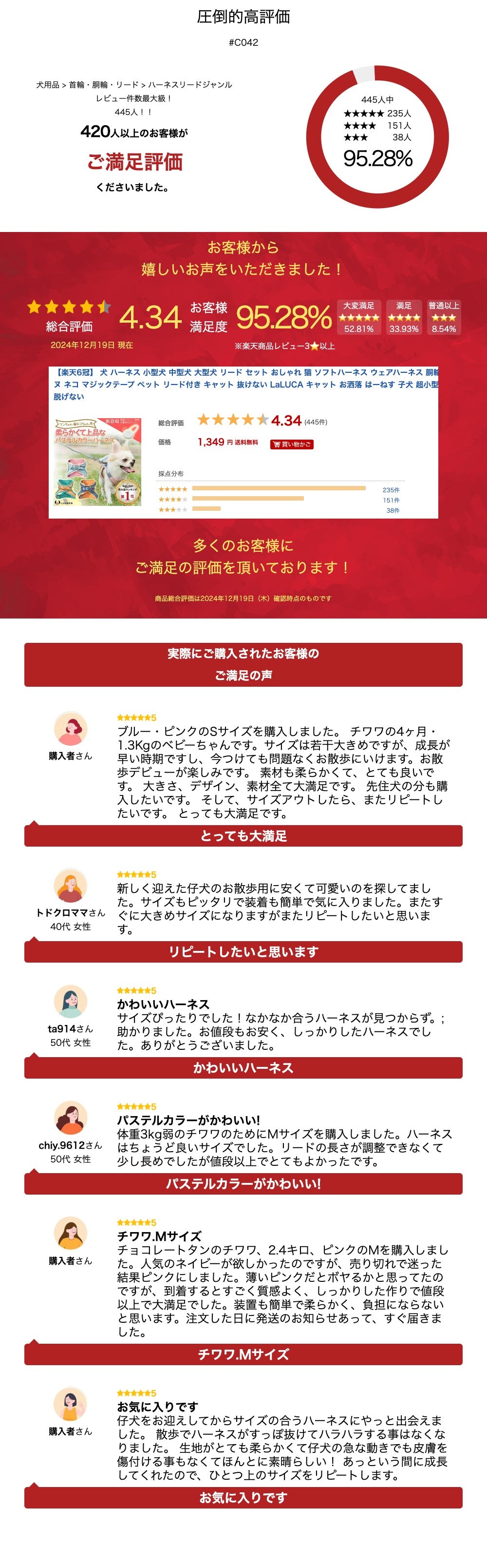 【楽天6冠】 犬 ハーネス 小型犬 中型犬 大型犬 リード セット おしゃれ 猫 ソフトハーネス ウェアハーネス 胴輪 イヌ ネコ マジックテープ ペット リード付き キャット 抜けない LaLUCA キャット お洒落 はーねす 子犬 超小型犬 脱げない