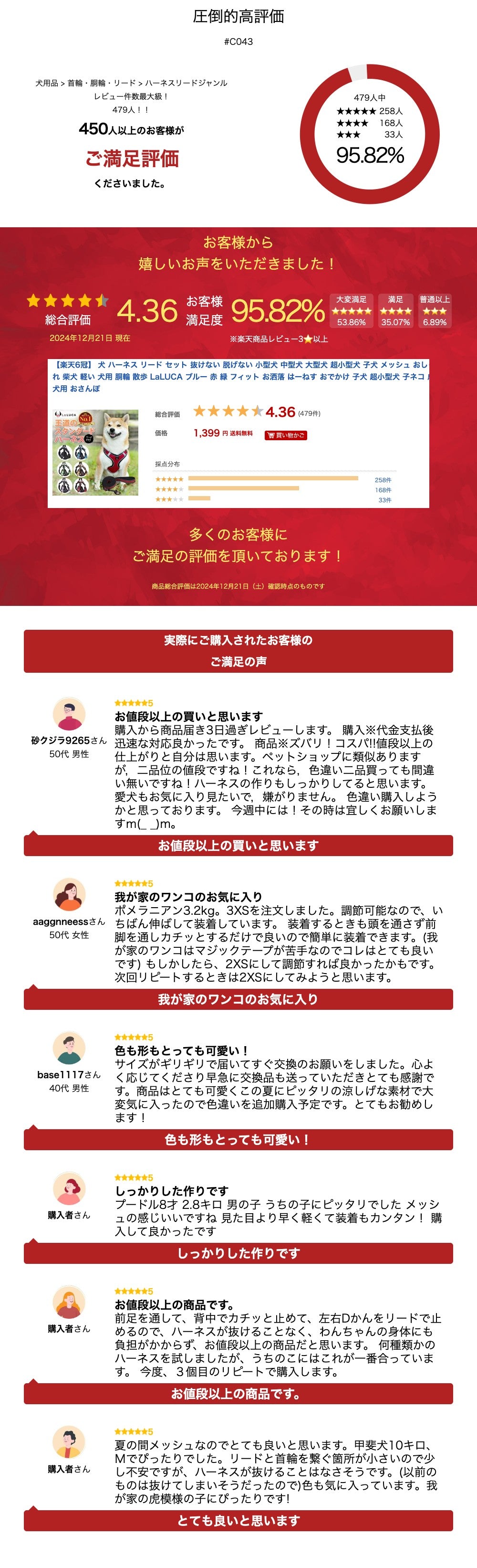 【楽天6冠】 犬 ハーネス リード セット 抜けない 脱げない 小型犬 中型犬 大型犬 超小型犬 子犬 メッシュ おしゃれ 柴犬 軽い 犬用 胴輪 散歩 LaLUCA ブルー 赤 緑 フィット お洒落 はーねす おでかけ 子犬 超小型犬 子ネコ 成犬用 おさんぽ