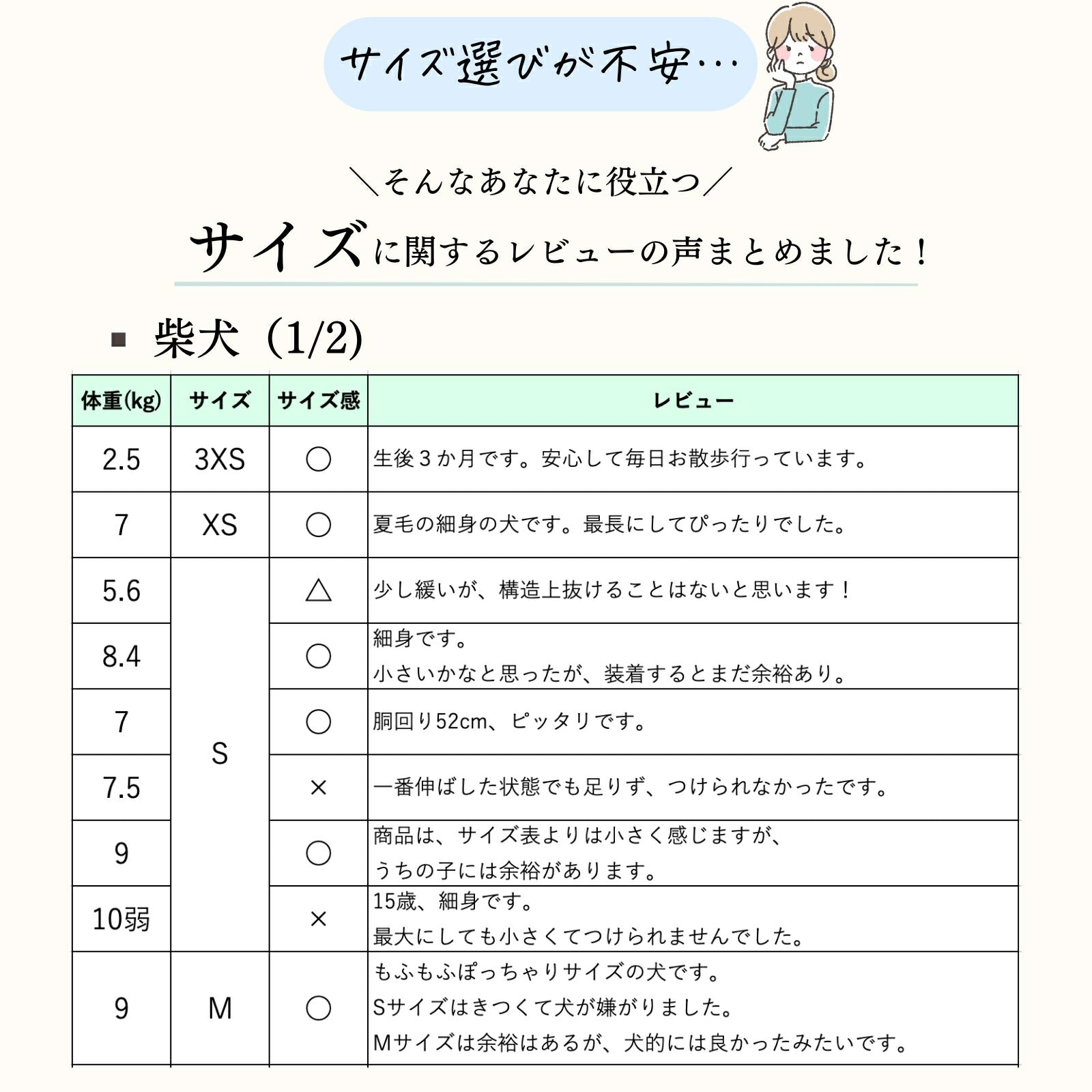 【楽天6冠】 犬 ハーネス リード セット 抜けない 脱げない 小型犬 中型犬 大型犬 超小型犬 子犬 メッシュ おしゃれ 柴犬 軽い 犬用 胴輪 散歩 LaLUCA ブルー 赤 緑 フィット お洒落 はーねす おでかけ 子犬 超小型犬 子ネコ 成犬用 おさんぽ