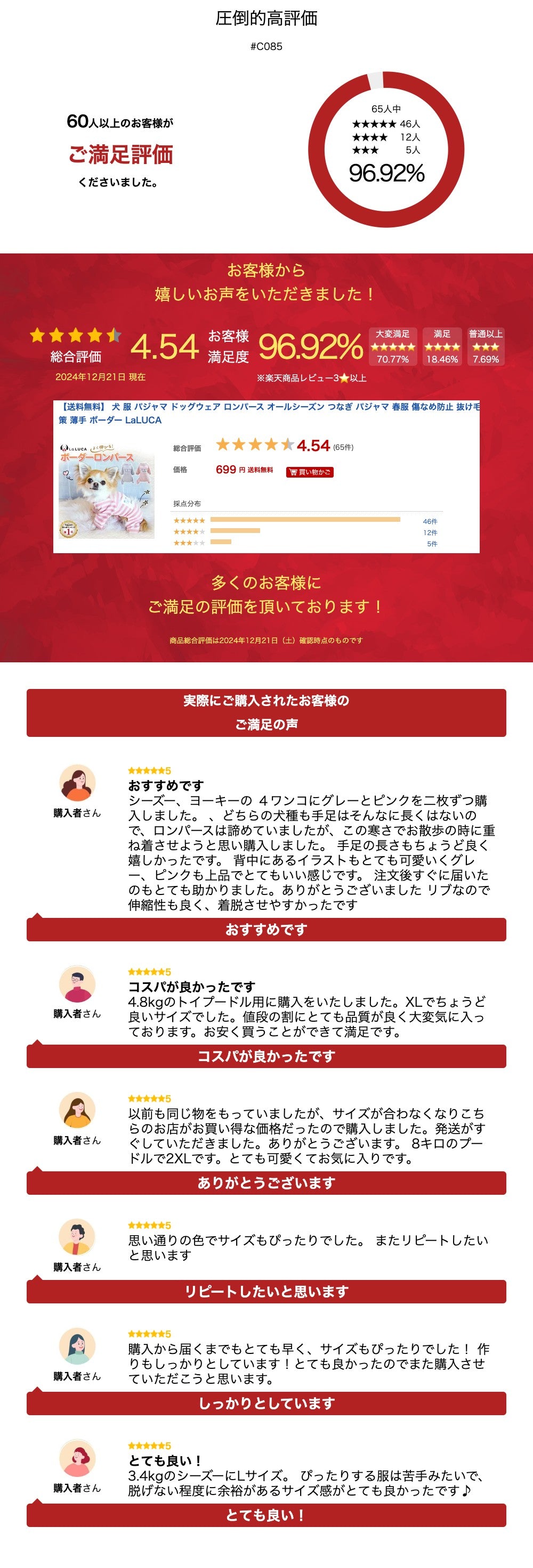 【送料無料】 犬 服 パジャマ ドッグウェア ロンパース オールシーズン つなぎ パジャマ 春服 傷なめ防止 抜け毛対策 薄手 ボーダー LaLUCA