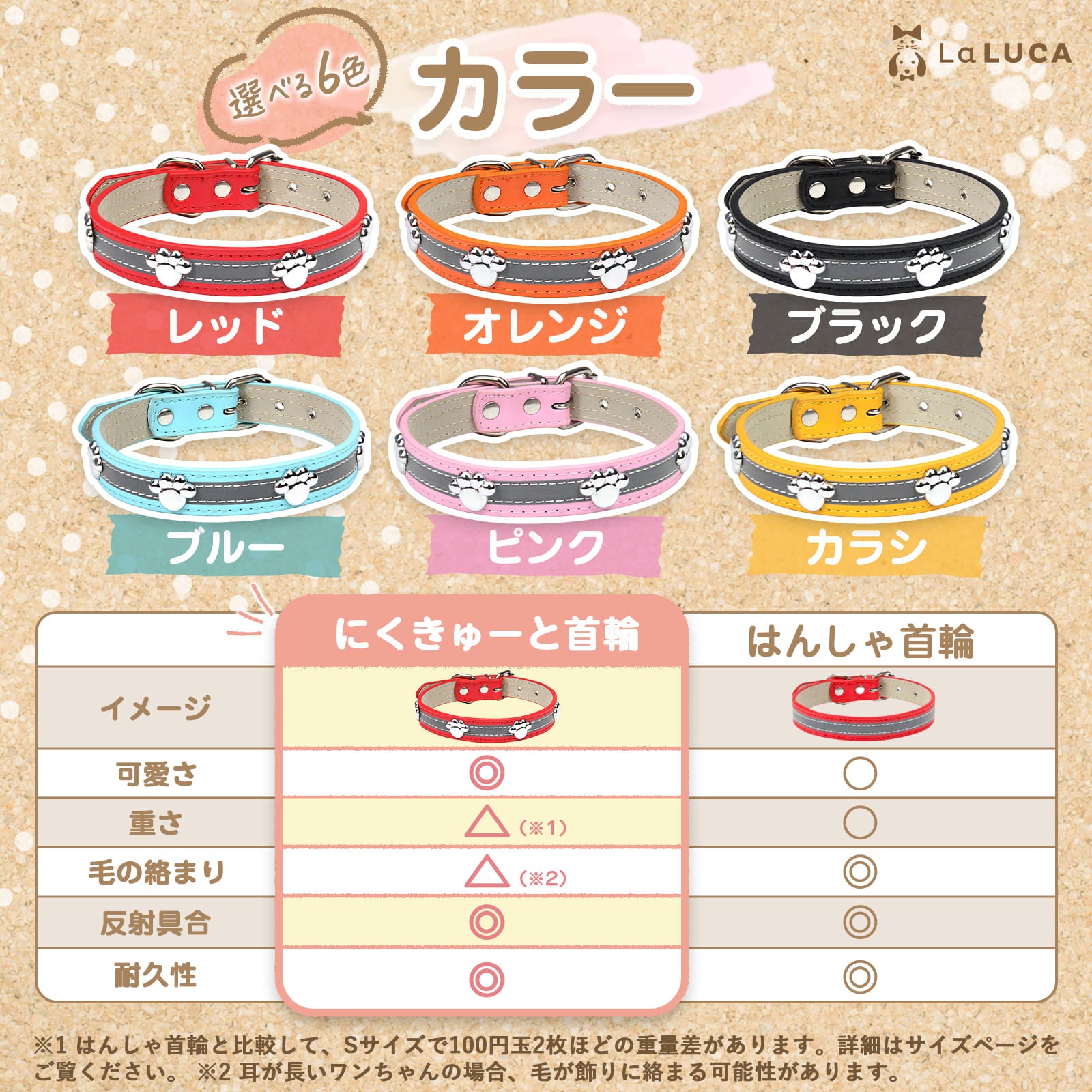 ラルカ