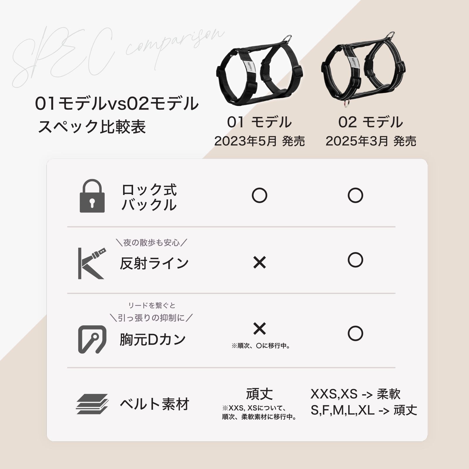 【専門家監修】 エスケープガード