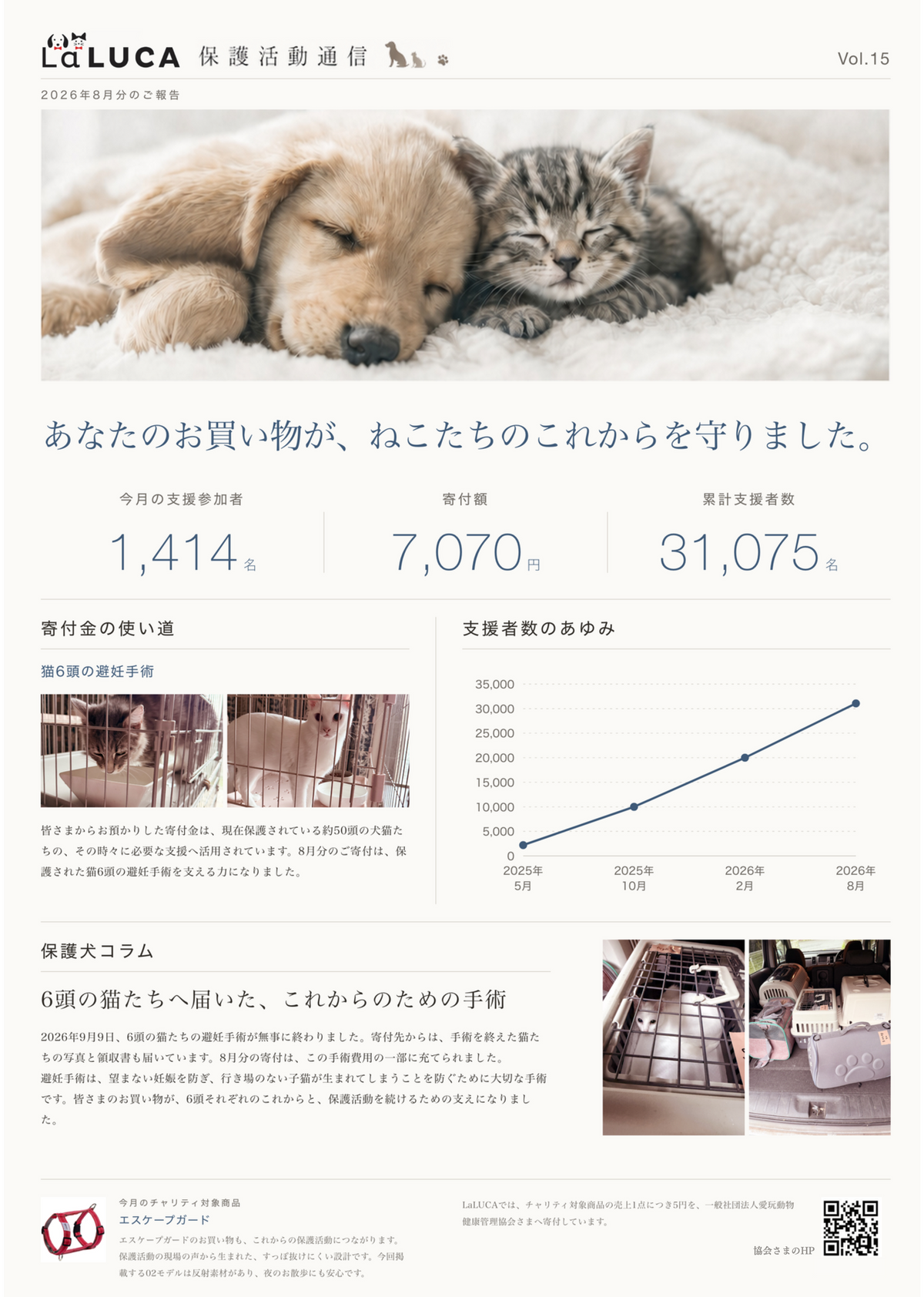 保護活動通信第15号