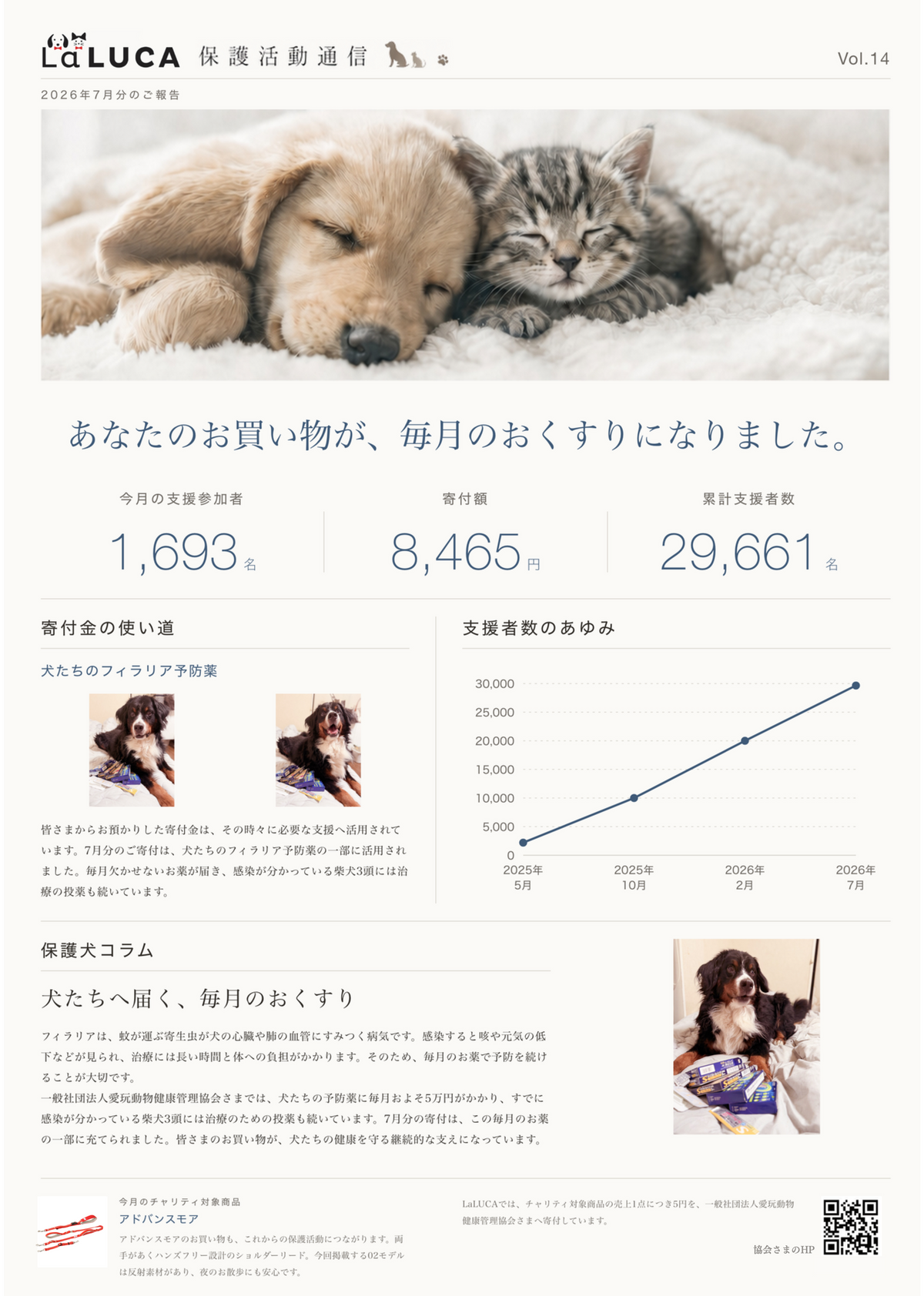 保護活動通信第14号