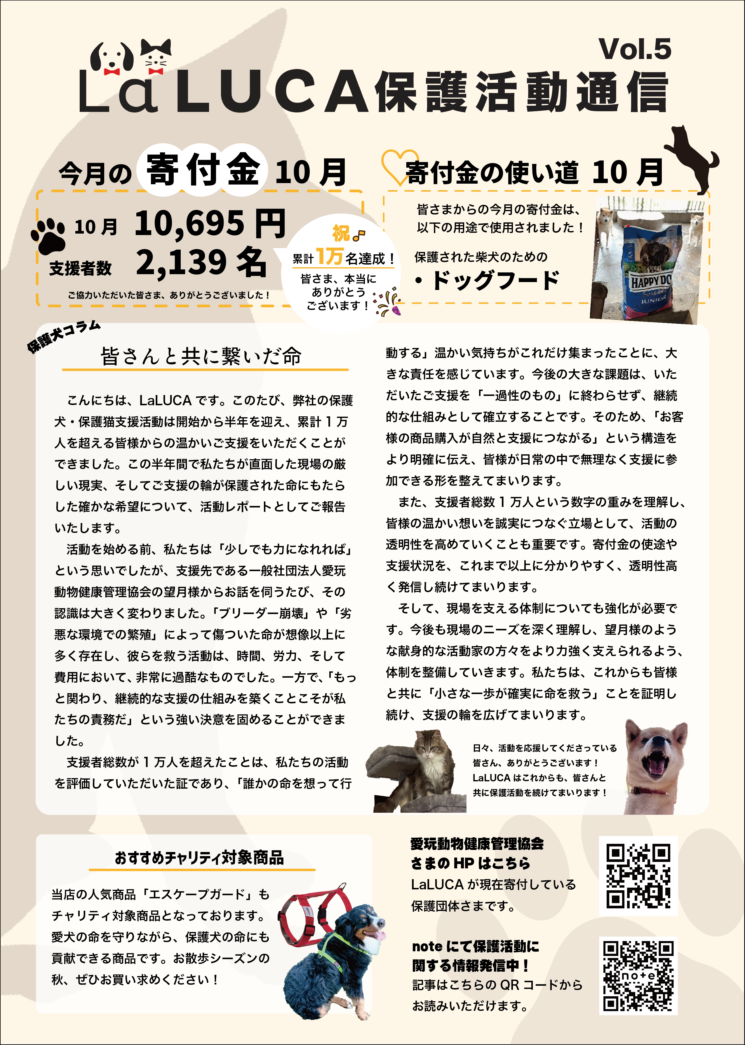 【寄付支援者数10,000名達成】LaLUCA保護活動通信Vol.5