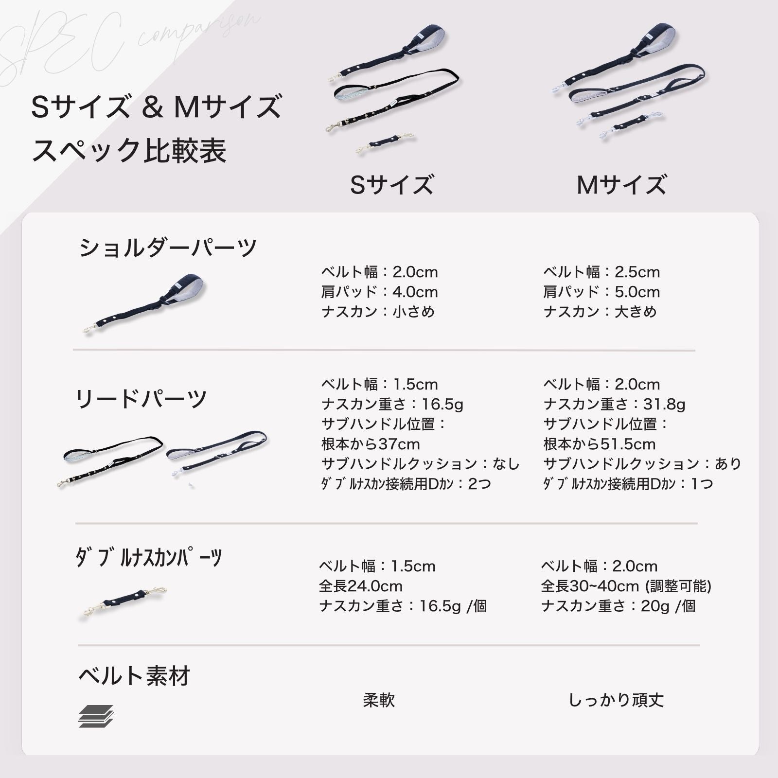 万能ショルダーリード [アドバンスモア] (公式サイト最安値保証)