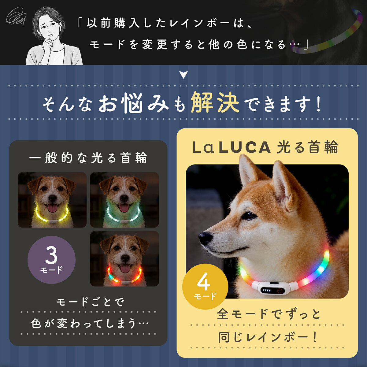 【電池残量がひと目でわかる】 光る首輪 犬 LED首輪 Type-C充電 レインボー 虹色 発光首輪 夜間 散歩 安全 事故防止 充電式 シリコン サイズ調整可 小型犬 中型犬 大型犬 猫 ライト 点灯 点滅 生活防水 光る 犬用 LEDライト 首輪