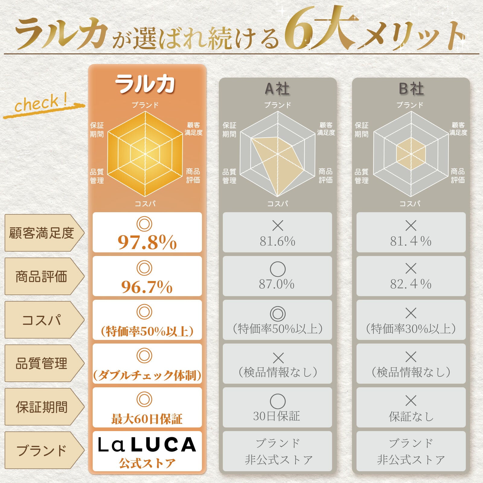 福袋2025】 ドッグウェア2点セット